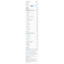 VIT & MINERAL SUPER PACK 2