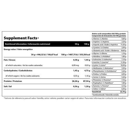 ISOLATE CFM 100% - 908 GR