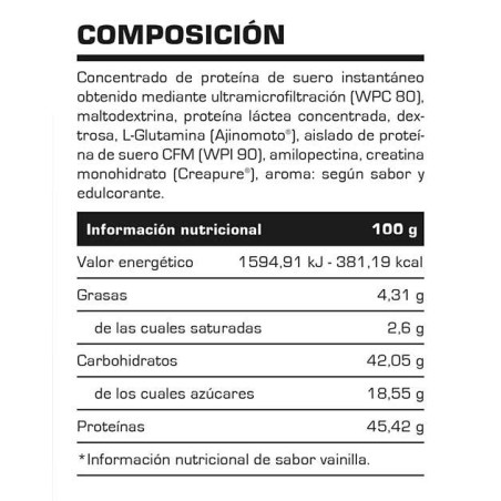 WHEY MATRIX 50/50 -  908 GR