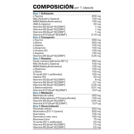 SCIENTIFIC LIVER DETOX - 30 DÍAS