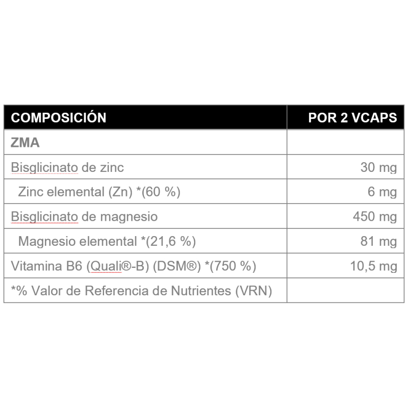ZMA - 100 CAPS