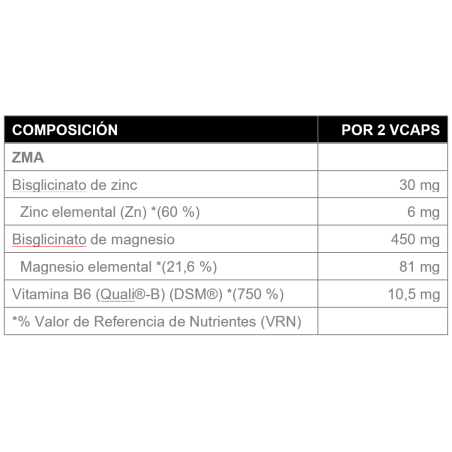 ZMA - 100 CAPS