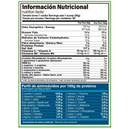 MUSCLE GAINER PRO - 3000