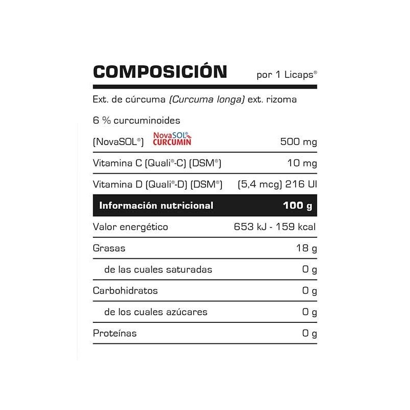 CURCUMIN - 50 LICAPS®