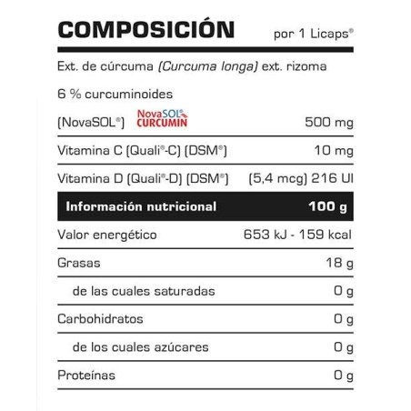 CURCUMIN - 50 LICAPS®