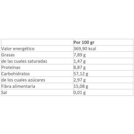 INSTANT OATS PREMIUM 1.6 KG